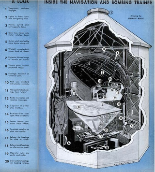Illustration for article titled 12 Mechanical Flight Sims from Aerospace's Analog Era